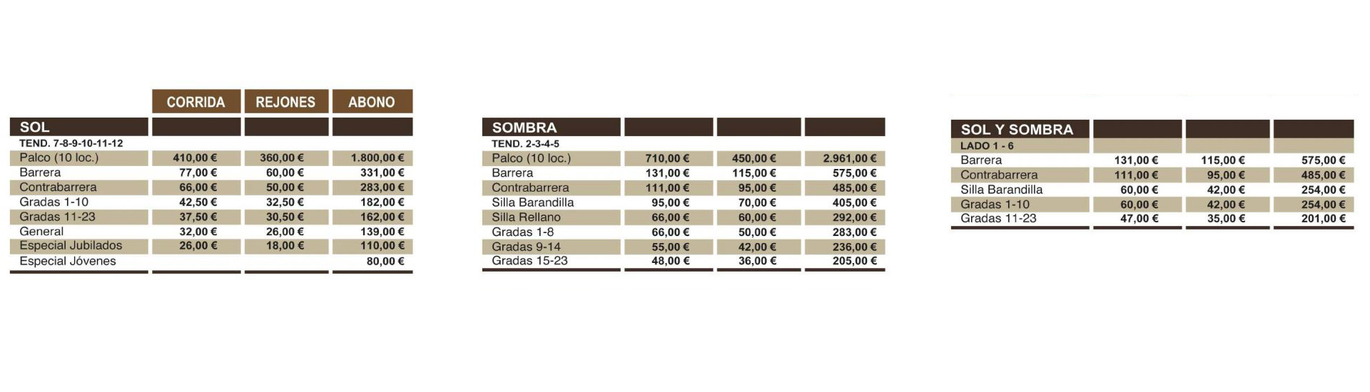 Precio Corridas de Toros de Magdalena en Castellón