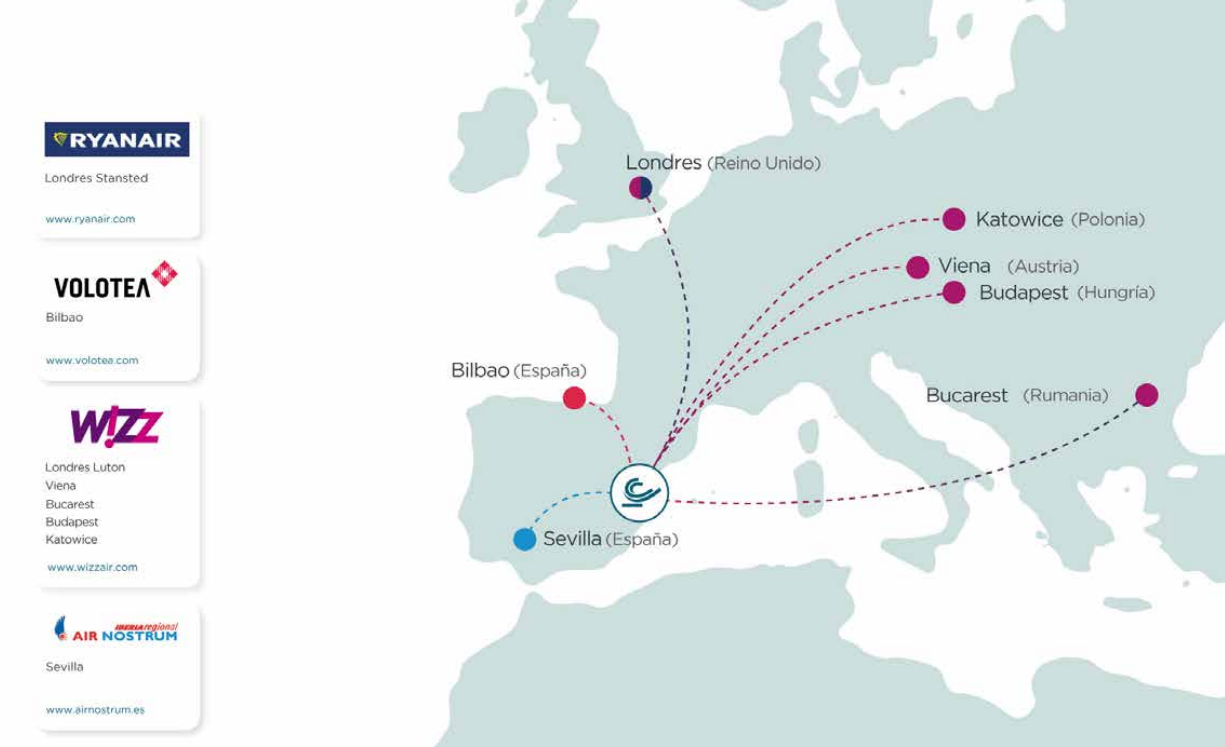 La ruta aérea entre el aeropuerto de Castellón y Sevilla