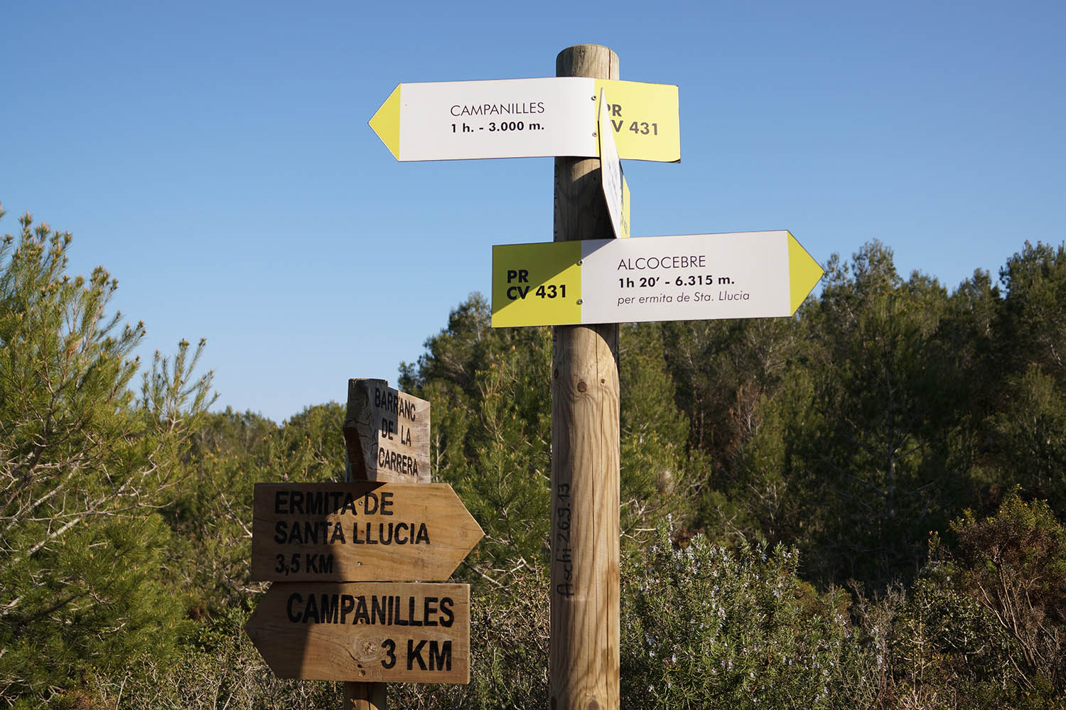 Senderismo Alcalá de Xivert – Alcossebre