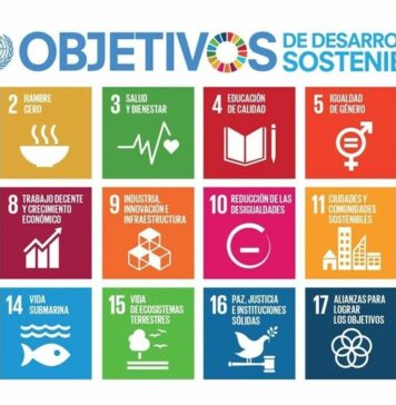 ¿Qué sabes de los Objetivos de Desarrollo Sostenible (ODS)?