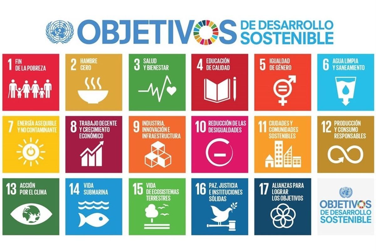 ¿Qué sabes de los Objetivos de Desarrollo Sostenible (ODS)?